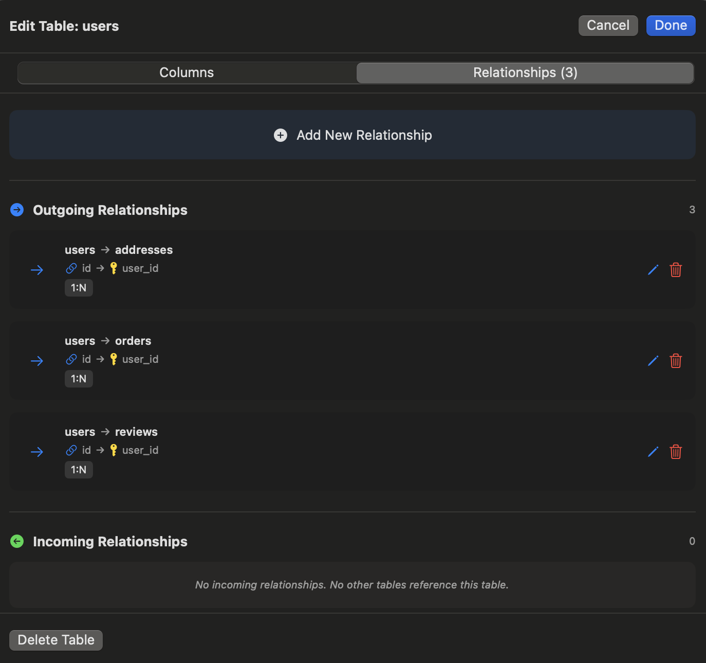 Manage Relationships